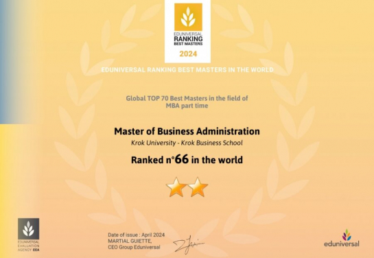 MBA in EdUniversal World Ranking