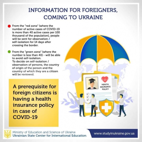 Some Current Information for Foreigners Coming to Ukraine!